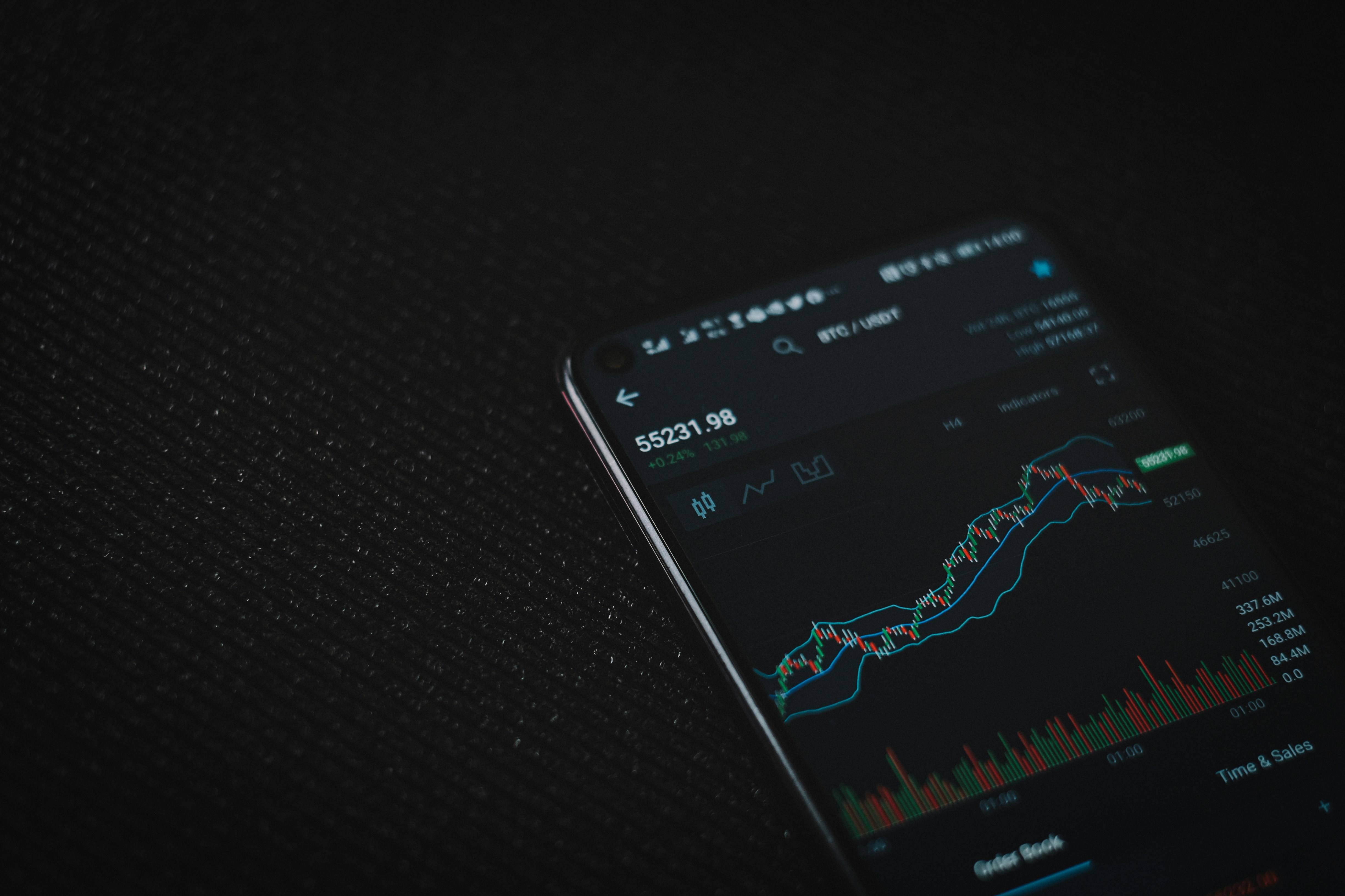 Btc 850 eDex Security